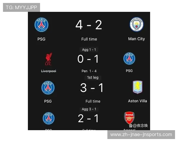 欧冠四强中英超球队表现及数据分析 欧冠四强中英超球队表现及数据分析