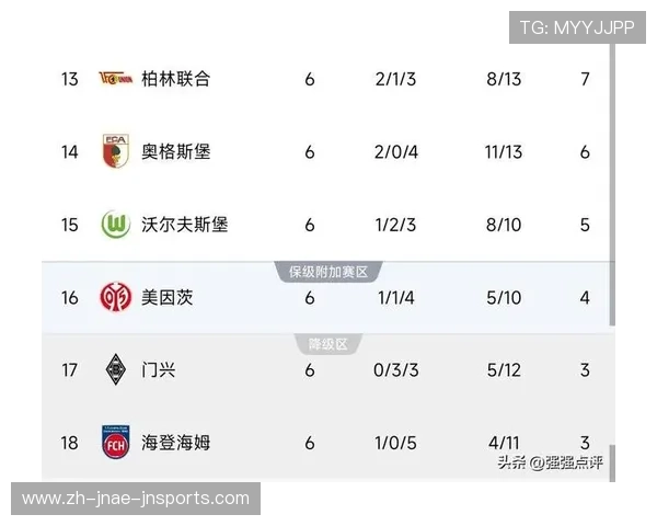 德甲所有球队名字及其历史背景