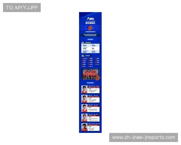 贵州CBA球员名单及地区篮球运动推广现状