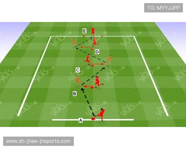 足球训练中的传接球细节与精准度训练