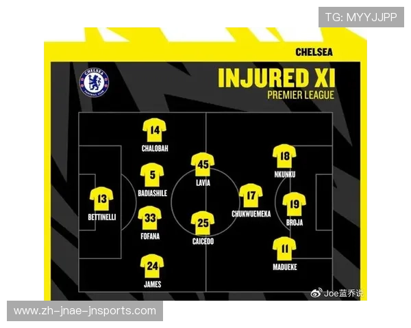 英超球员注册人数制度详解 联盟规则与阵容策略结合